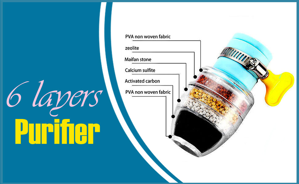 Home Kitchen Faucet Tap Water Clean Purifier Filter(Pack of 2)