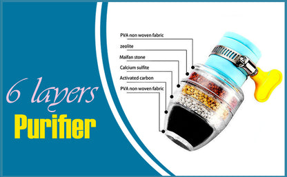 Home Kitchen Faucet Tap Water Clean Purifier Filter(Pack of 2)