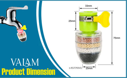 Home Kitchen Faucet Tap Water Clean Purifier Filter(Pack of 2)