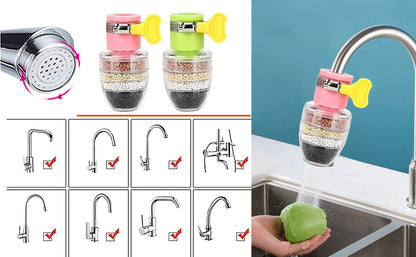 Home Kitchen Faucet Tap Water Clean Purifier Filter(Pack of 2)